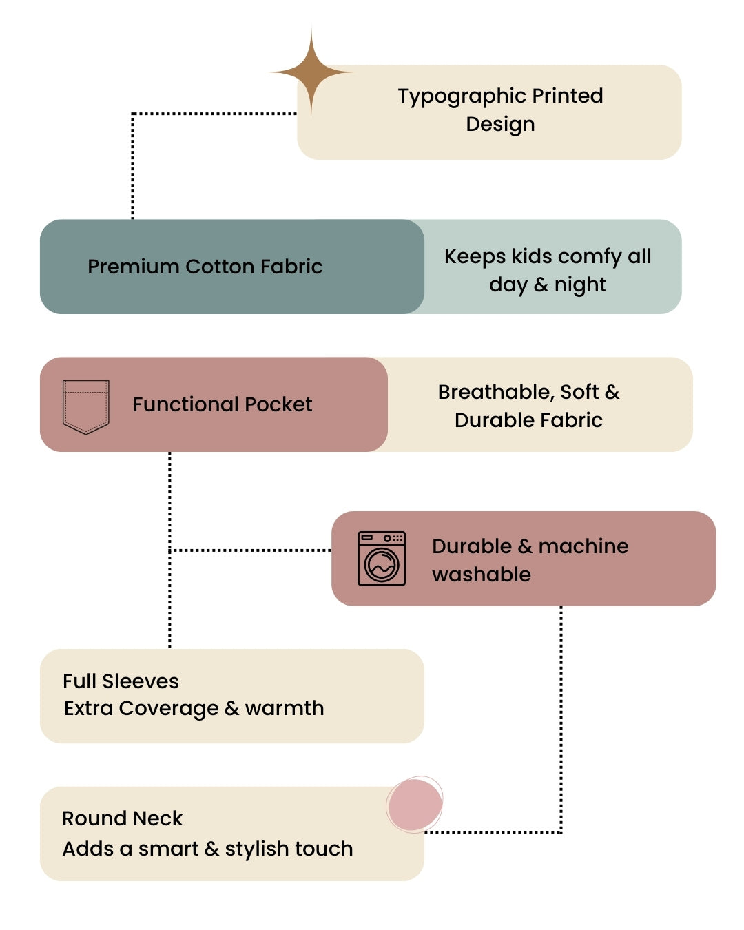 Typographic Printed Premium Cotton Full Sleeves White T-Shirt with Green Pyjama for Boys & Girls