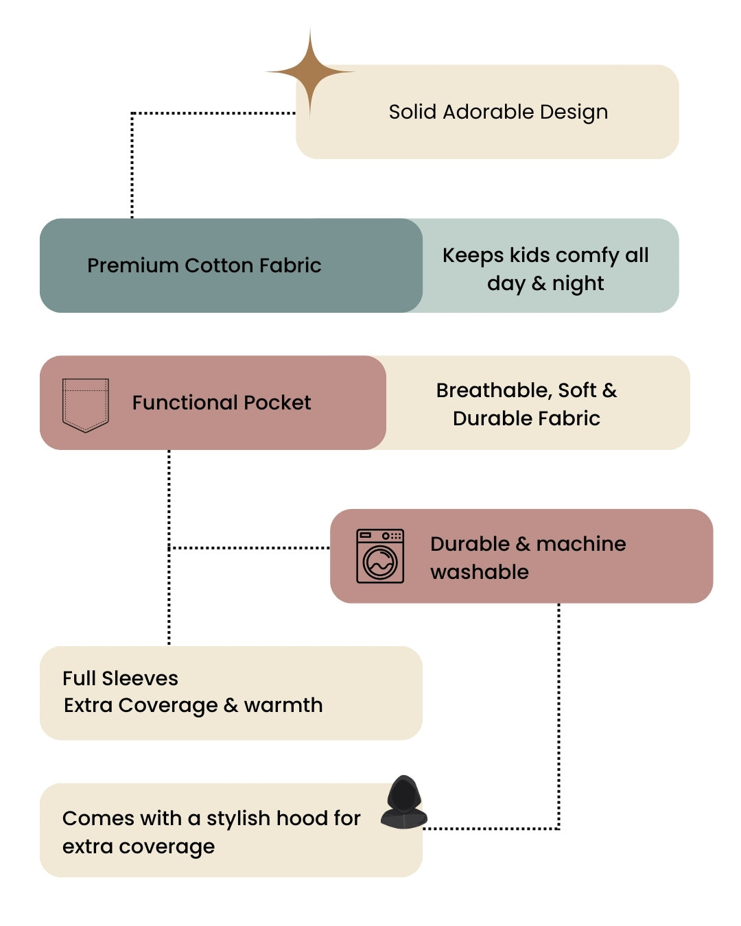 Navy Blue Premium Cotton Full Sleeves Solid Jogger Set for Boys
